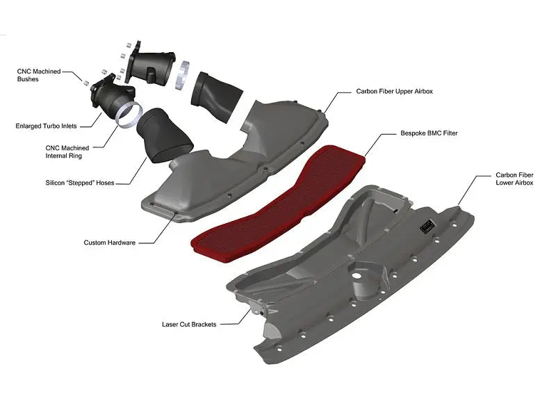 Carbon Fiber Intake System - Matte