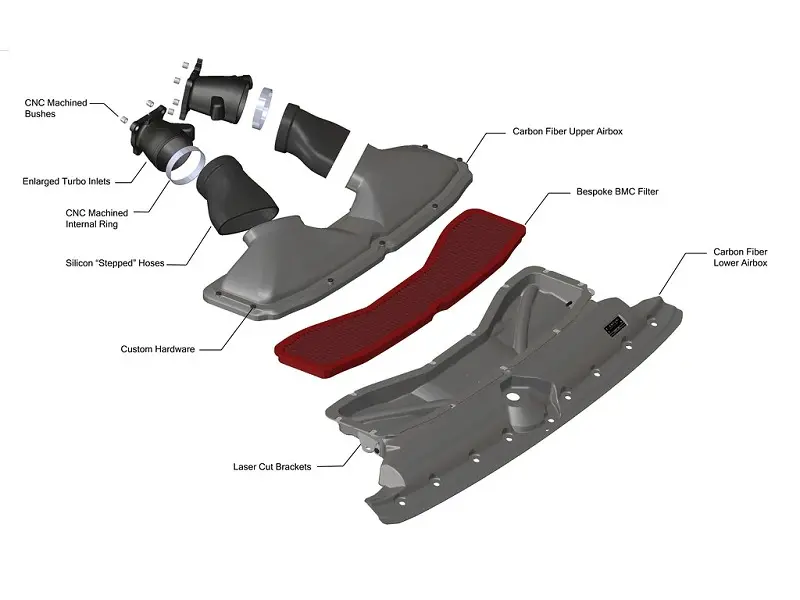 Carbon Fiber Intake System - Matte